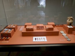 Museos de Albacete 2023